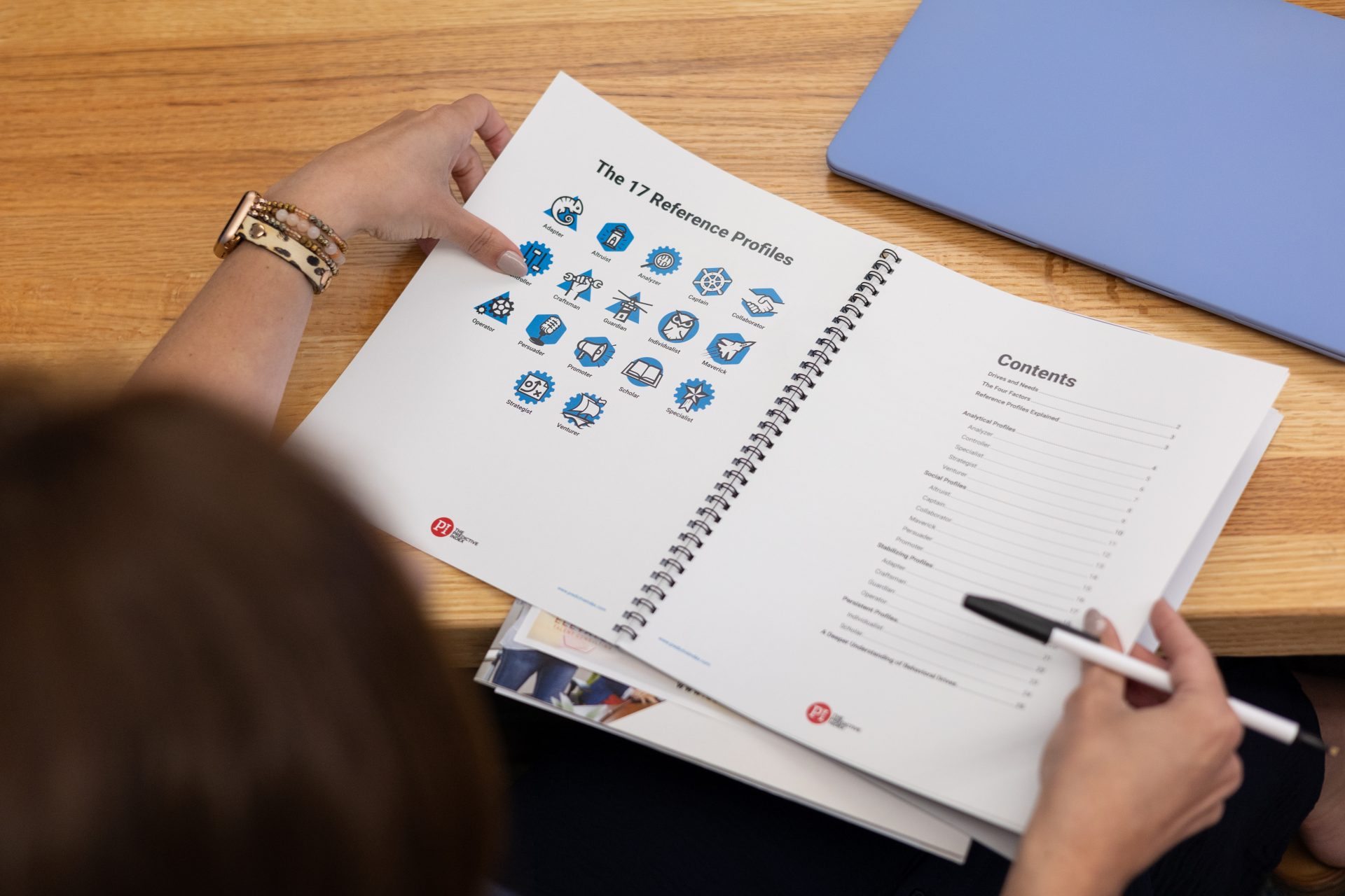 Using Ideal Employee Profiles to Attract and Retain Great Employees